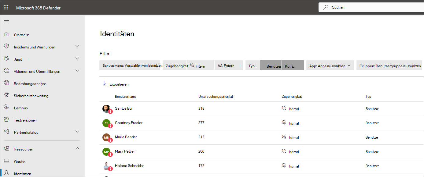 Screenshot der Dashboard