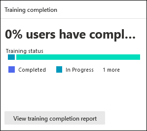 Der Trainingsabschluss Karte auf der Registerkarte Übersicht in Angriffssimulationstraining im Microsoft Defender-Portal.