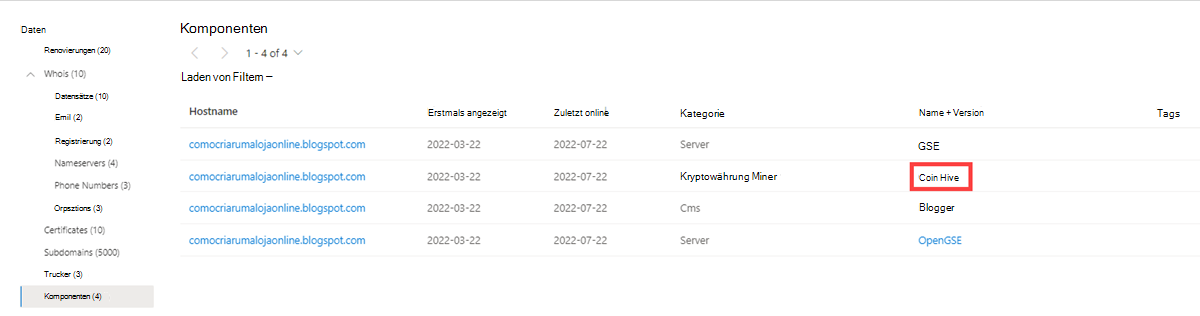 Eindeutige Komponenten von Datasetkomponenten