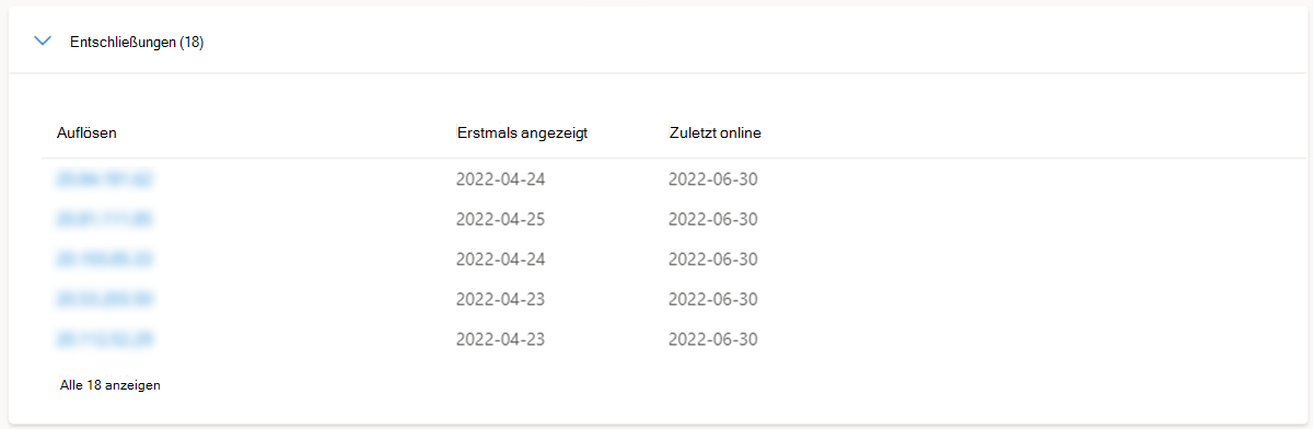 Zusammenfassungsregisterkarte Re-Lösungen