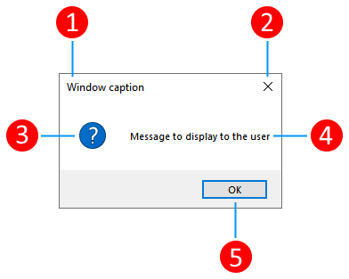 Abbildung, die die Teile eines Meldungsfelds für WPF zeigt