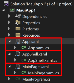 Screenshot der Struktur einer neuen .NET MAUI-App.