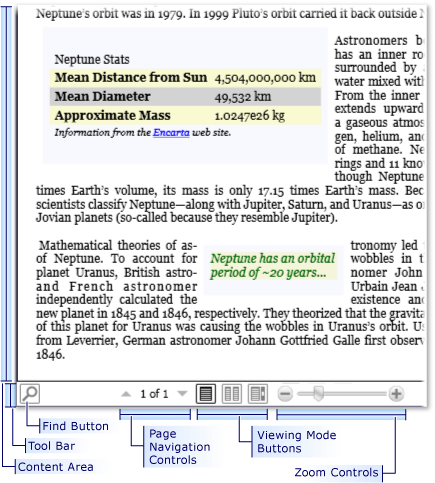 Screenshot mit Beschriftungen: FlowDocumentReader