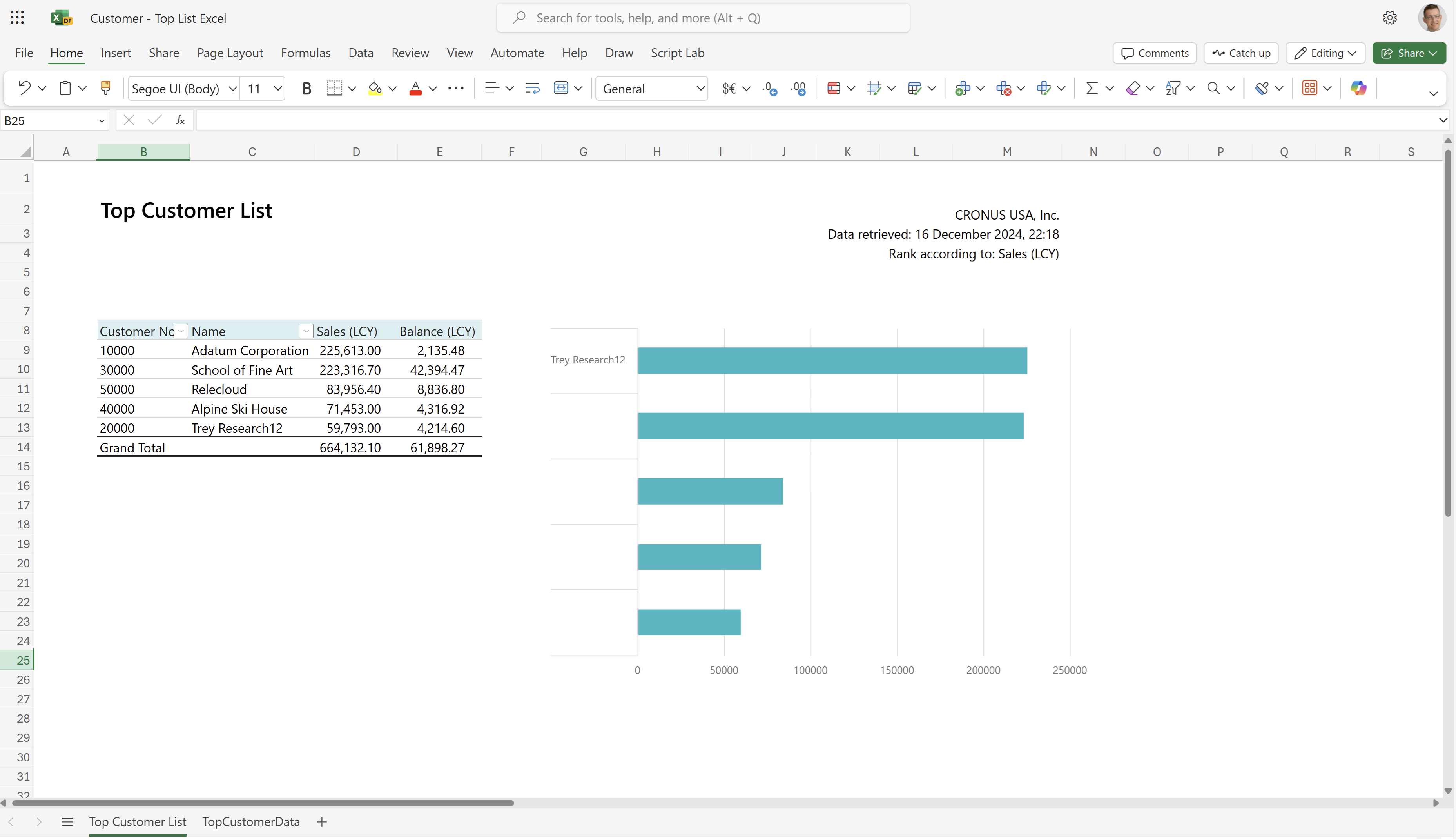 Screenshot des Arbeitsblatts für die Top-Debitorenliste