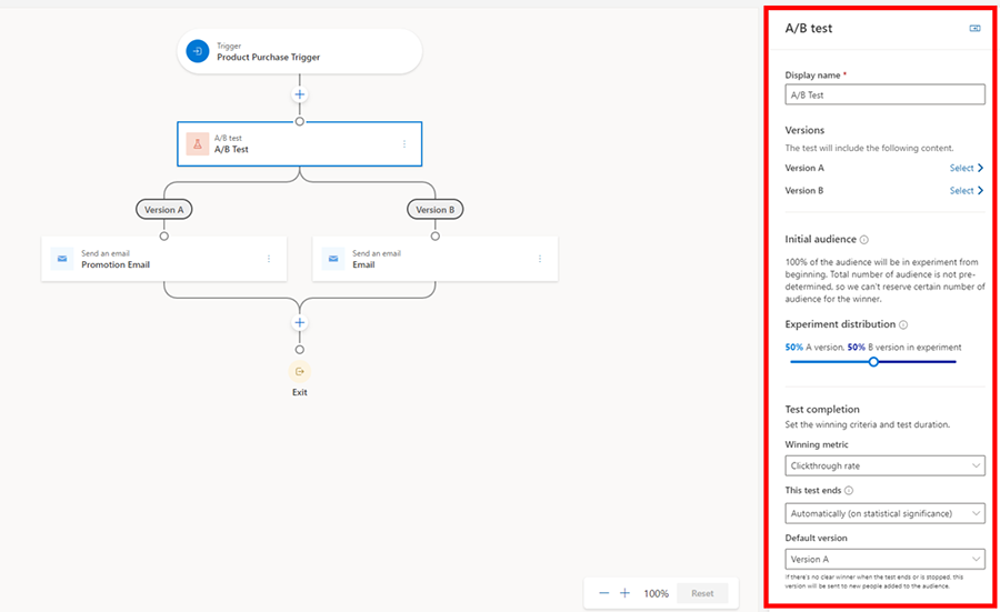 A/B-Test Seitenpanel.