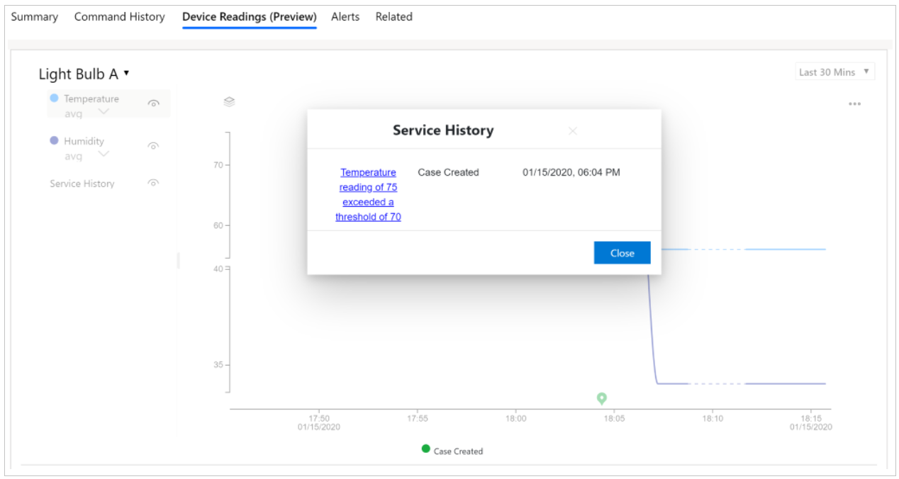 Screenshot des Geräteauslesungsdiagramms mit Serviceverlauf.