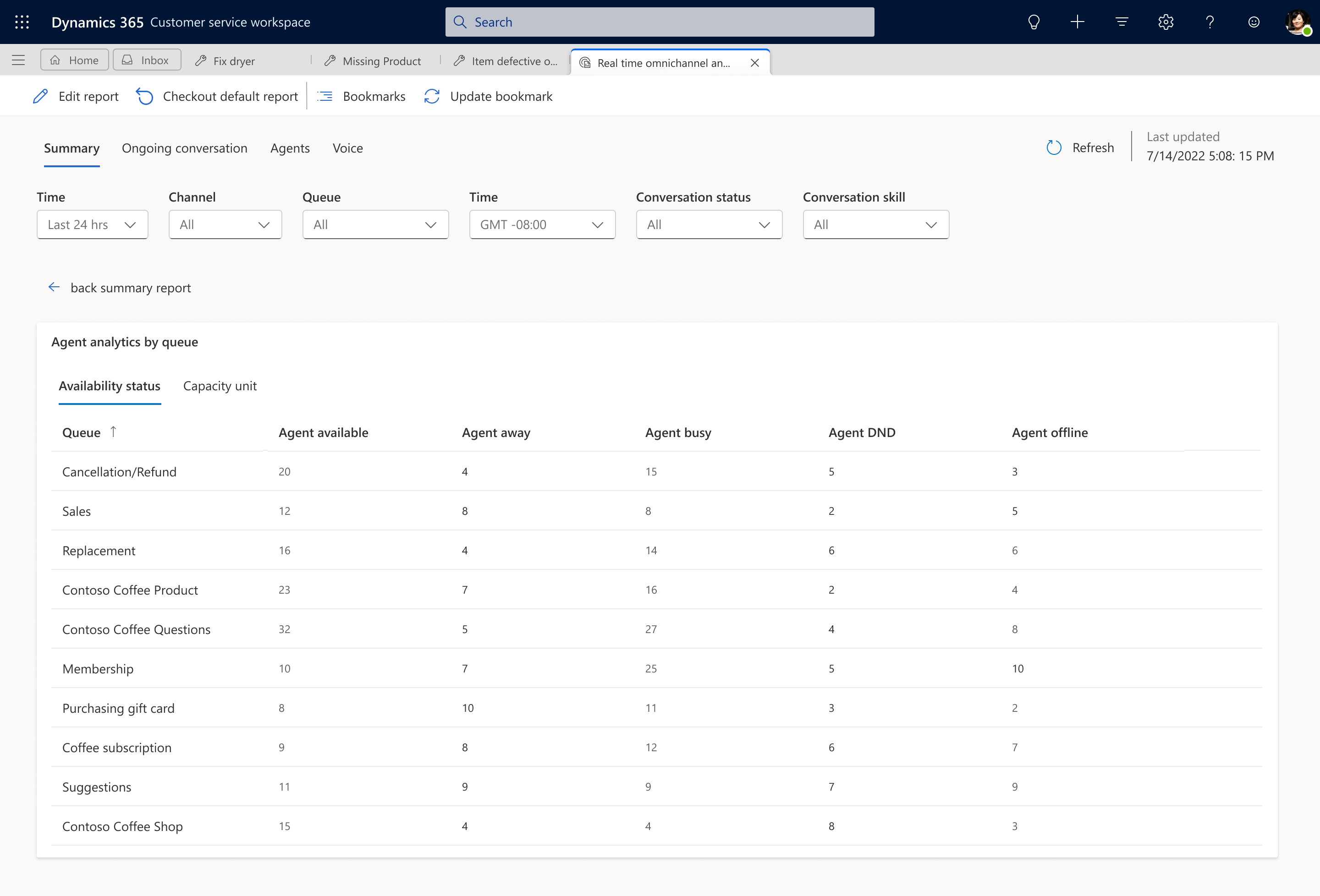 Drilldown-Agentenanalyse nach Verfügbarkeitsstatus