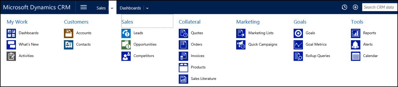 Siteübersicht zeigt Gruppen und Unterbereiche in Dynamics 365 Customer Engagement.