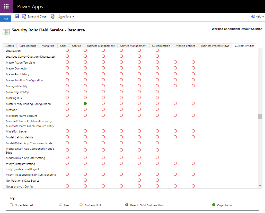 Screenshot der Field Service-Sicherheitsrollen in Power Apps zeigt Berechtigungen für die Rolle Field Service – Ressource an.