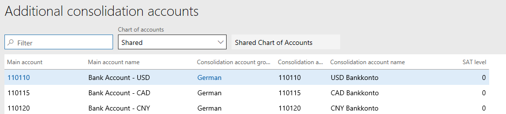 Zuordnung auf der Seite „Zusätzliche Konsolidierungskonten“.