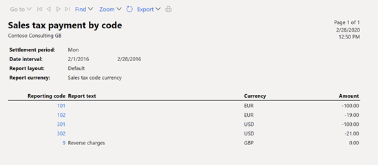 Beispiel der Mehrwertsteuerzahlung nach Code.