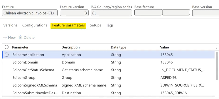 Screenshot that shows the configured Feature parameters tab for the Globalization feature for Chile.