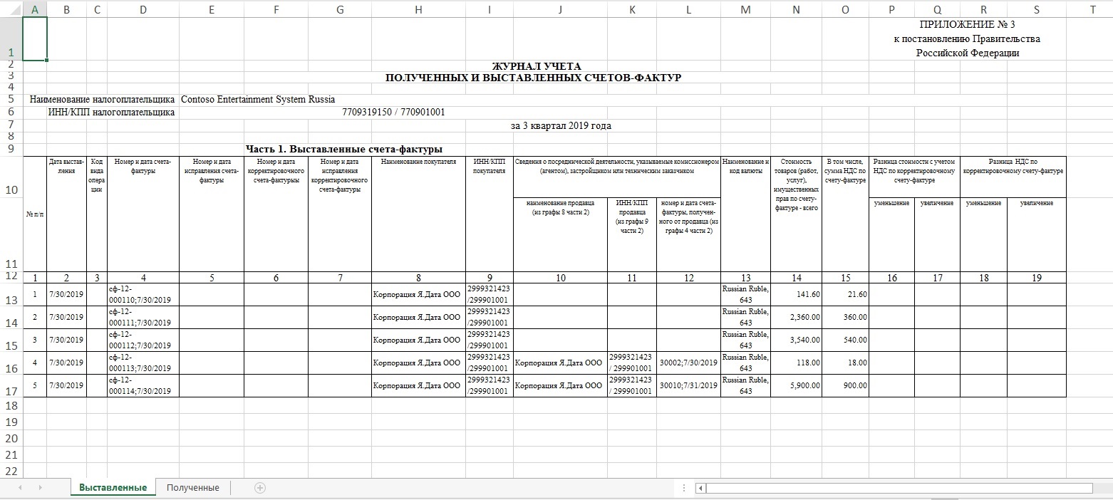 Issued worksheet of the Facture accounting journal.