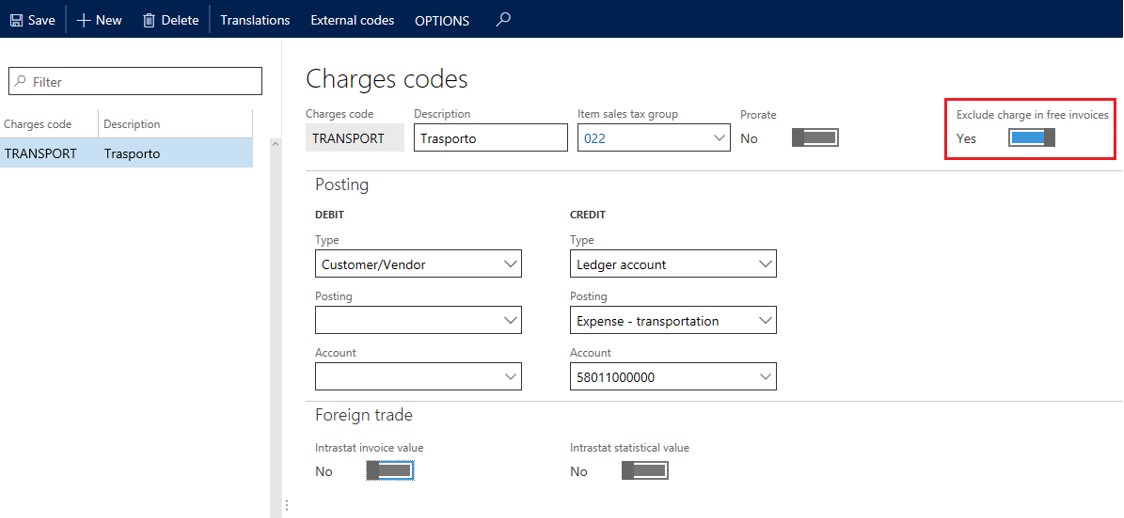 Charges codes.