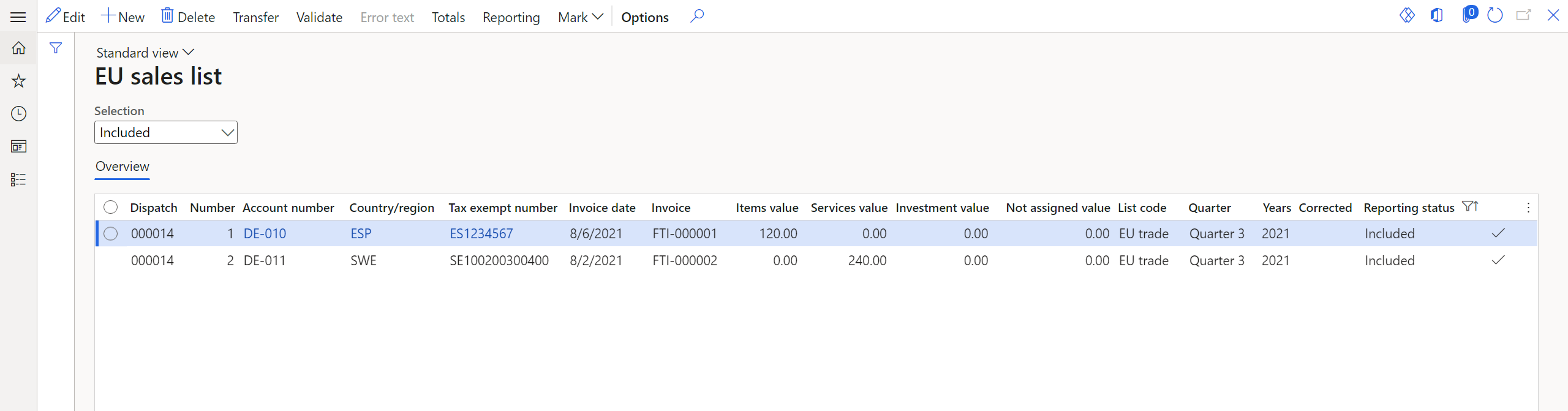 EU Sales list page.