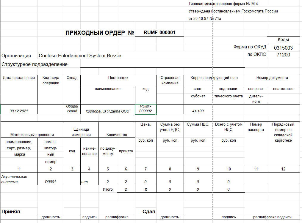 M 4 report