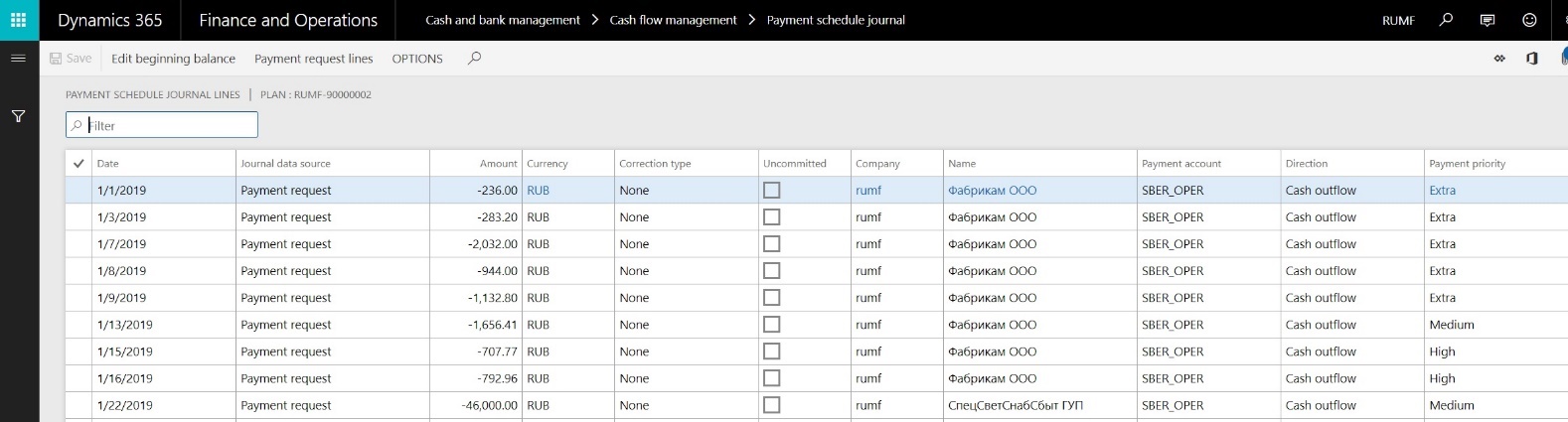 Payment plan processing lines.