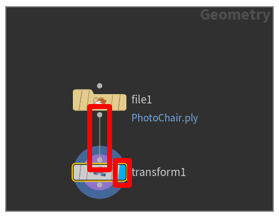 Transform-Knoten.