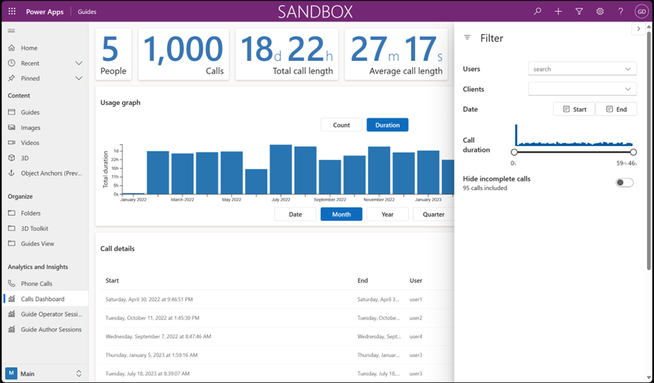 Screenshot des Guides-Anrufdashboards.