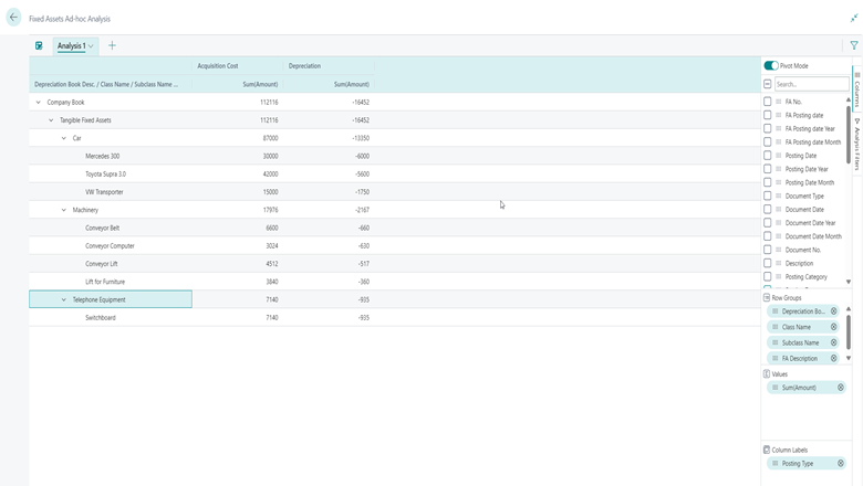 Screenshot der Analyse von Anlagen