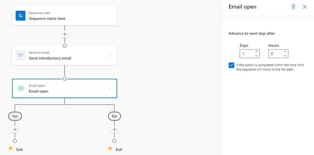 Screenshot der E-Mail öffnet Ergebnis anzeigt: Weiter zum nächsten Schritt ist auf 1 Tag eingestellt.