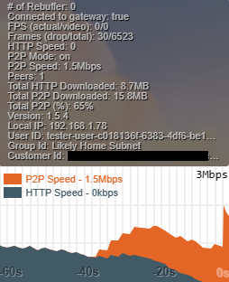 Screenshot: Statistiküberlagerung mit verschiedenen Peeringinformationen