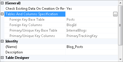 Beziehung zwischen InternalBlogs.PrimaryTrackingKey und Posts.BlogId