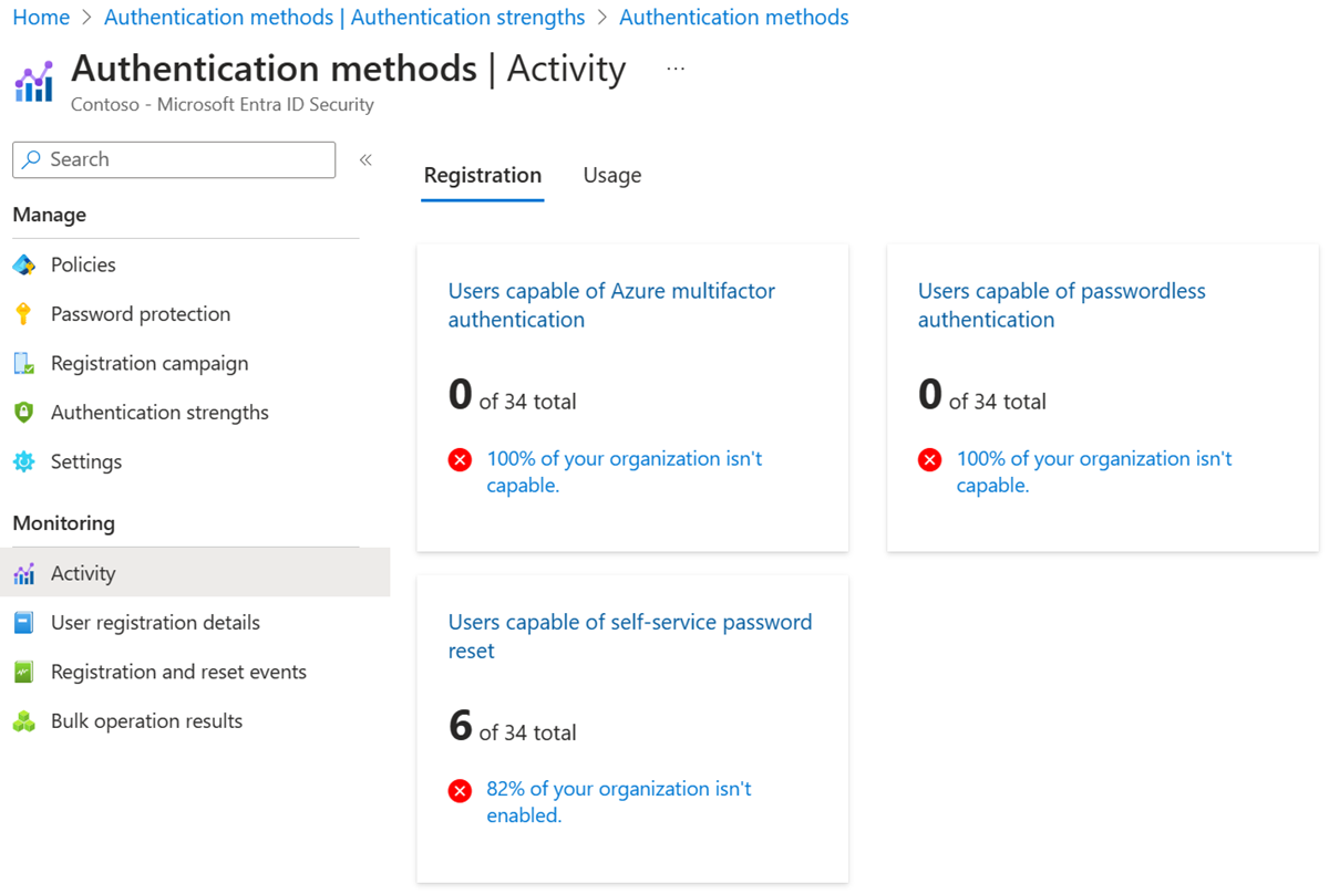 Screenshot: Benutzer, die sich registrieren können