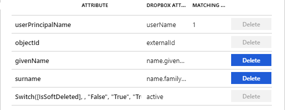 Dropbox-Benutzerattribute