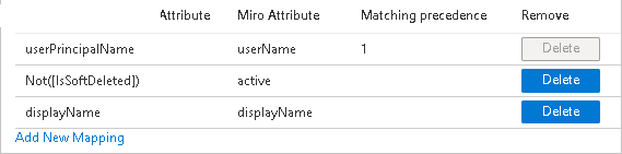 Miro-Benutzerattribute