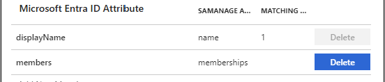 Gruppenzuordnungen in Samange