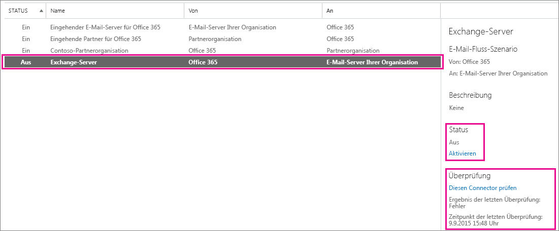 Zeigt einen Connector von Microsoft 365 oder Office 365 zu einem Exchange Server an, der deaktiviert ist und die Überprüfung fehlgeschlagen ist.