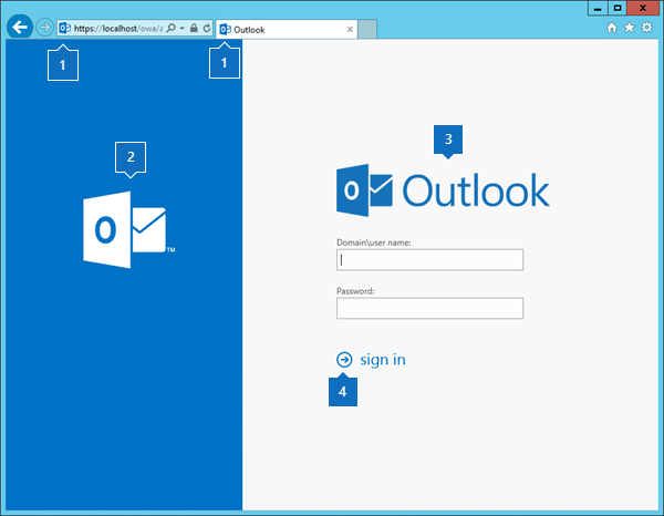 Outlook im Web-Anmeldeseite mit Elementbeschriftungen.