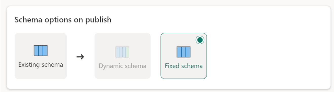 Screenshot der Schema-Optionen bei der Option „Veröffentlichen“, wobei „Festes Schema“ ausgewählt ist.