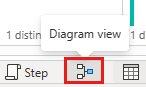 Screenshot showing the Diagram view toggle button with both queries created in this tutorial displayed.