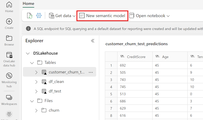 Screenshot der Startseite der Lakehouse-Benutzeroberfläche mit Auswahl der Option „Neues Semantikmodell“ auf dem Menüband