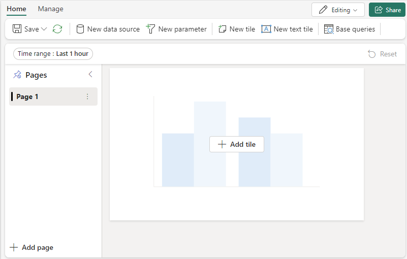 Screenshot des neu erstellten Echtzeitdashboards in Echtzeitintelligenz in Microsoft Fabric.