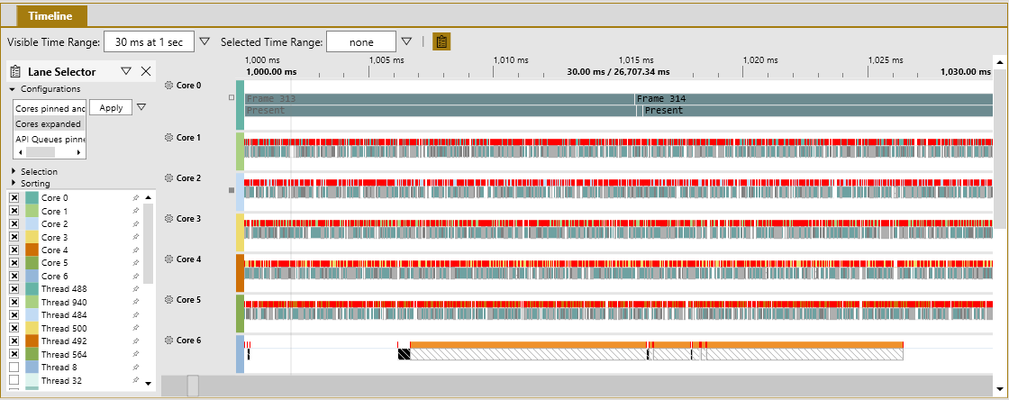  Screenshot of a zoomed-in view of a 30 ms section of a Timing Capture that shows a high number of context switches.