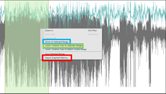 How to export graphed metrics from PIX