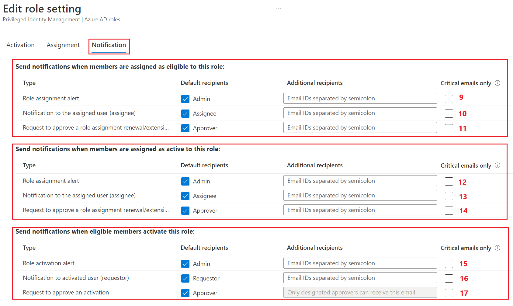 PIM-Rollenbenachrichtigungseinstellungen auf dem Microsoft Entra Admin Center.