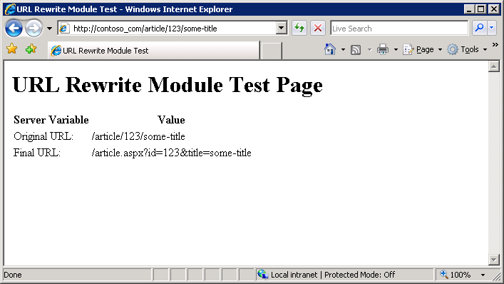 Screenshot of the U R L Rewrite Module Test Page webpage.