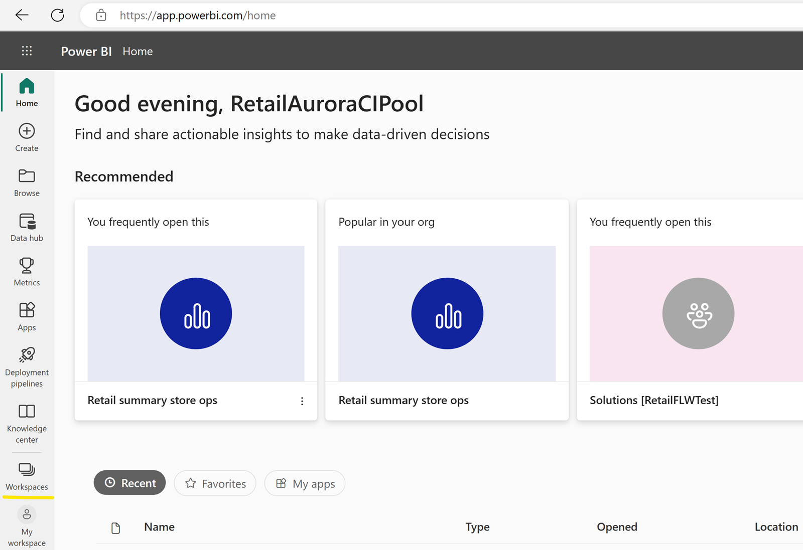 Das Bild zeigt, wie das Retail Insights-Dashboard bereitgestellt wird.