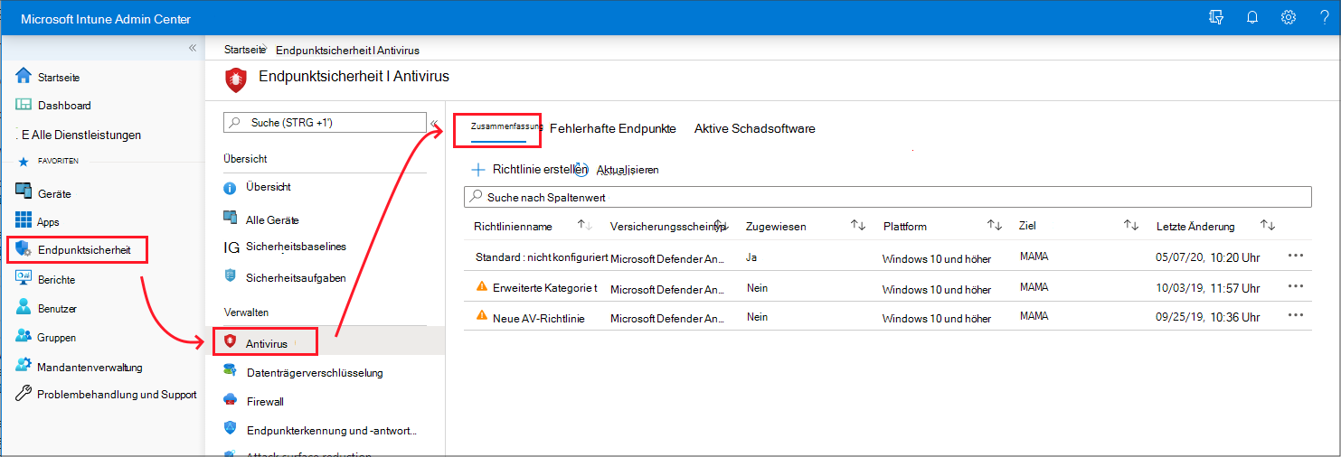 Zusammenfassungsseite der Antivirenrichtlinie