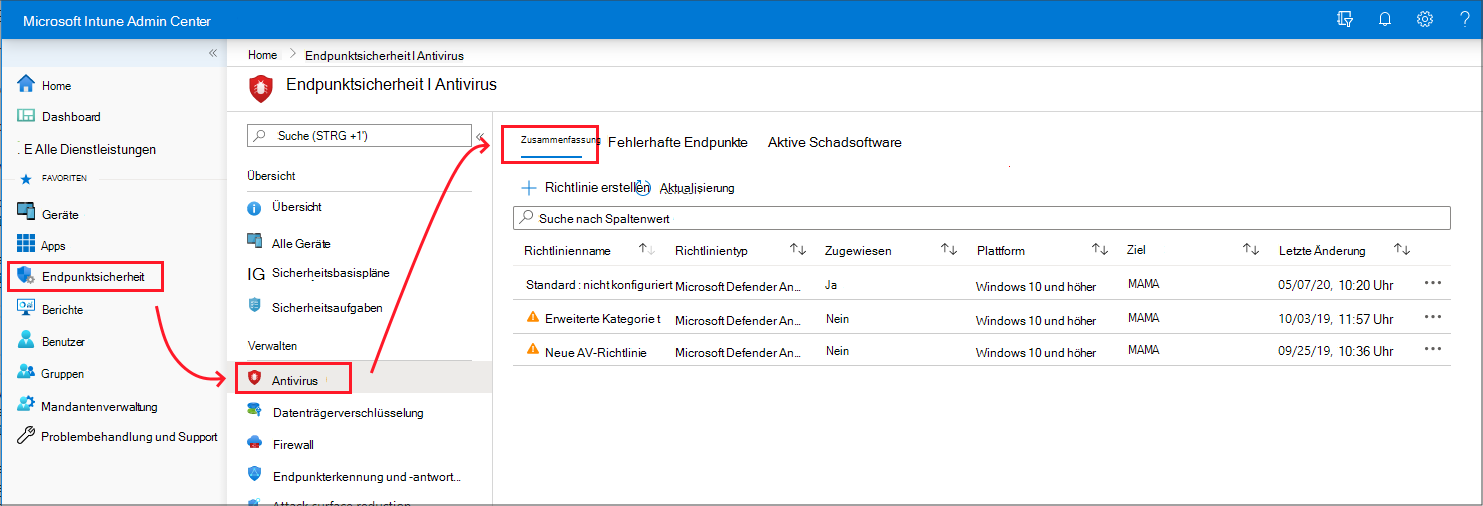 Zusammenfassungsseite der Antivirenrichtlinie
