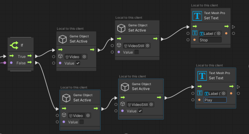 Screenshot eines visuellen Skriptdiagramms