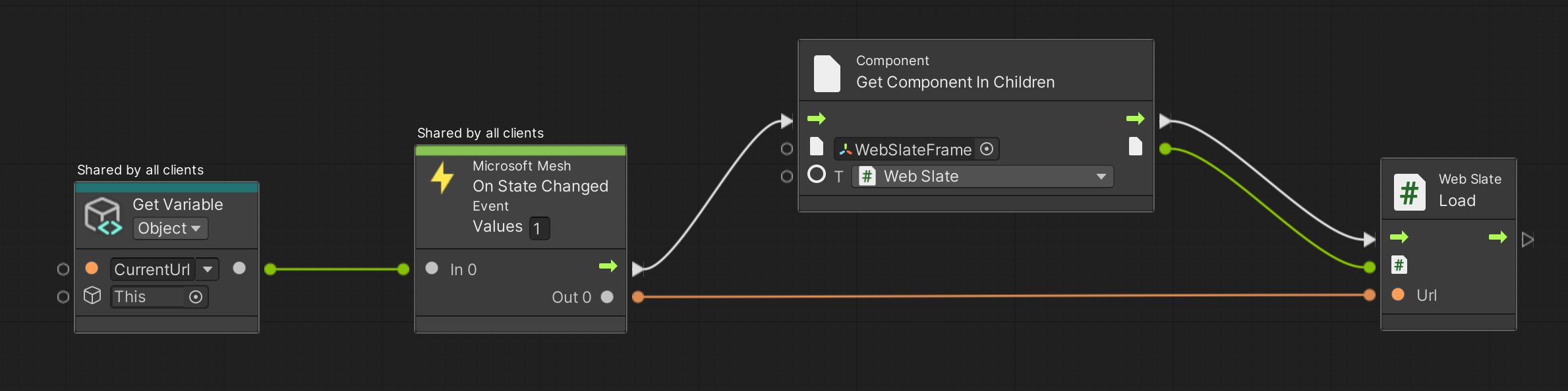 Screenshot eines Beispielskriptdiagramms, das eine neue URL in einem WebSlate lädt.