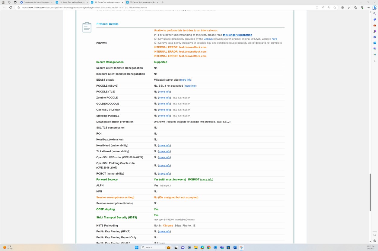 Bericht des Qualys SSL Labs-Tools.