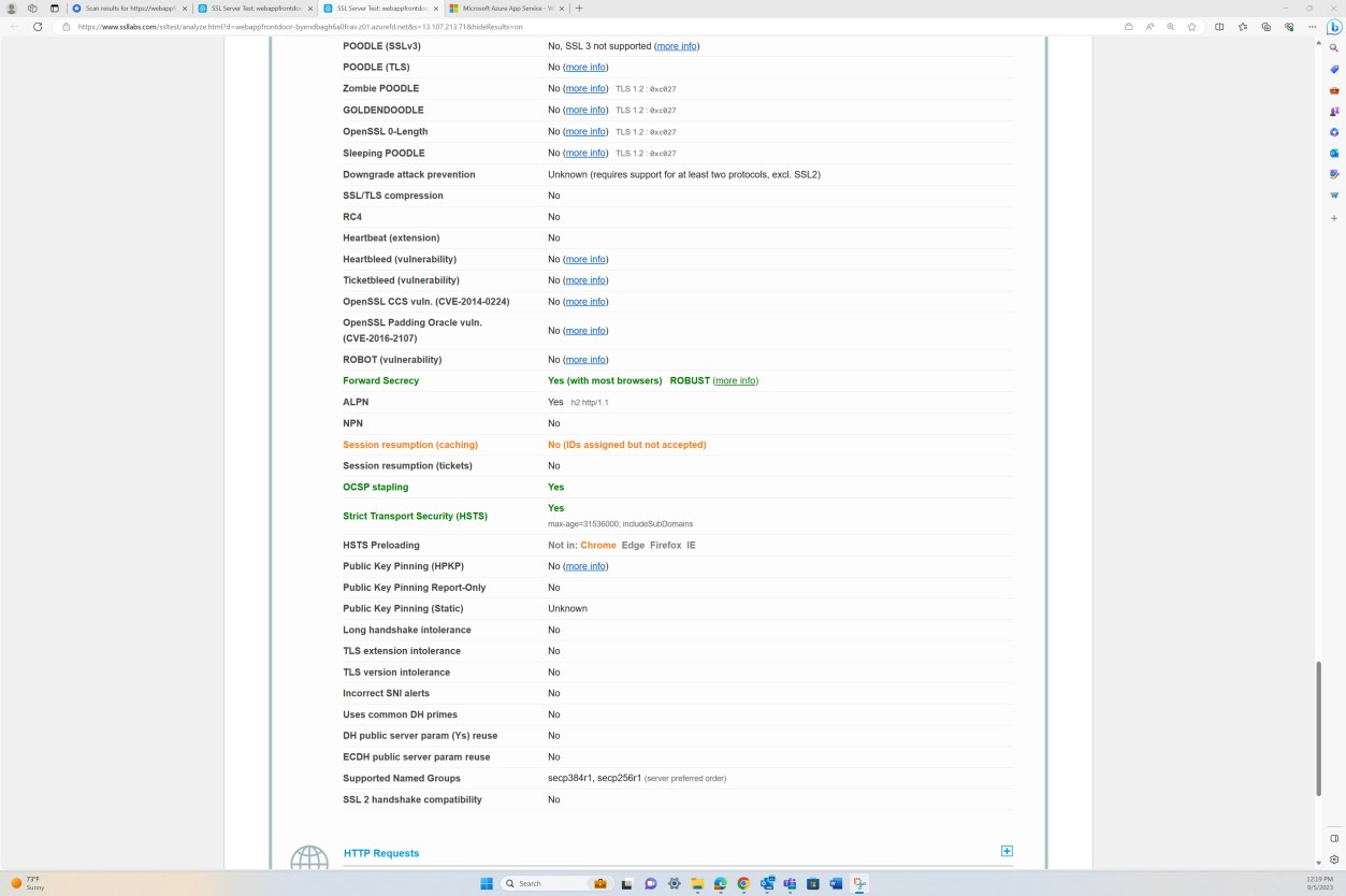 Bericht des Qualys SSL Labs-Tools.