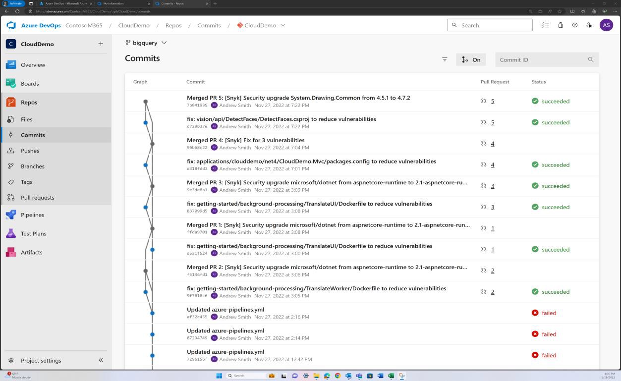 Azure DevOps-Dashboard.