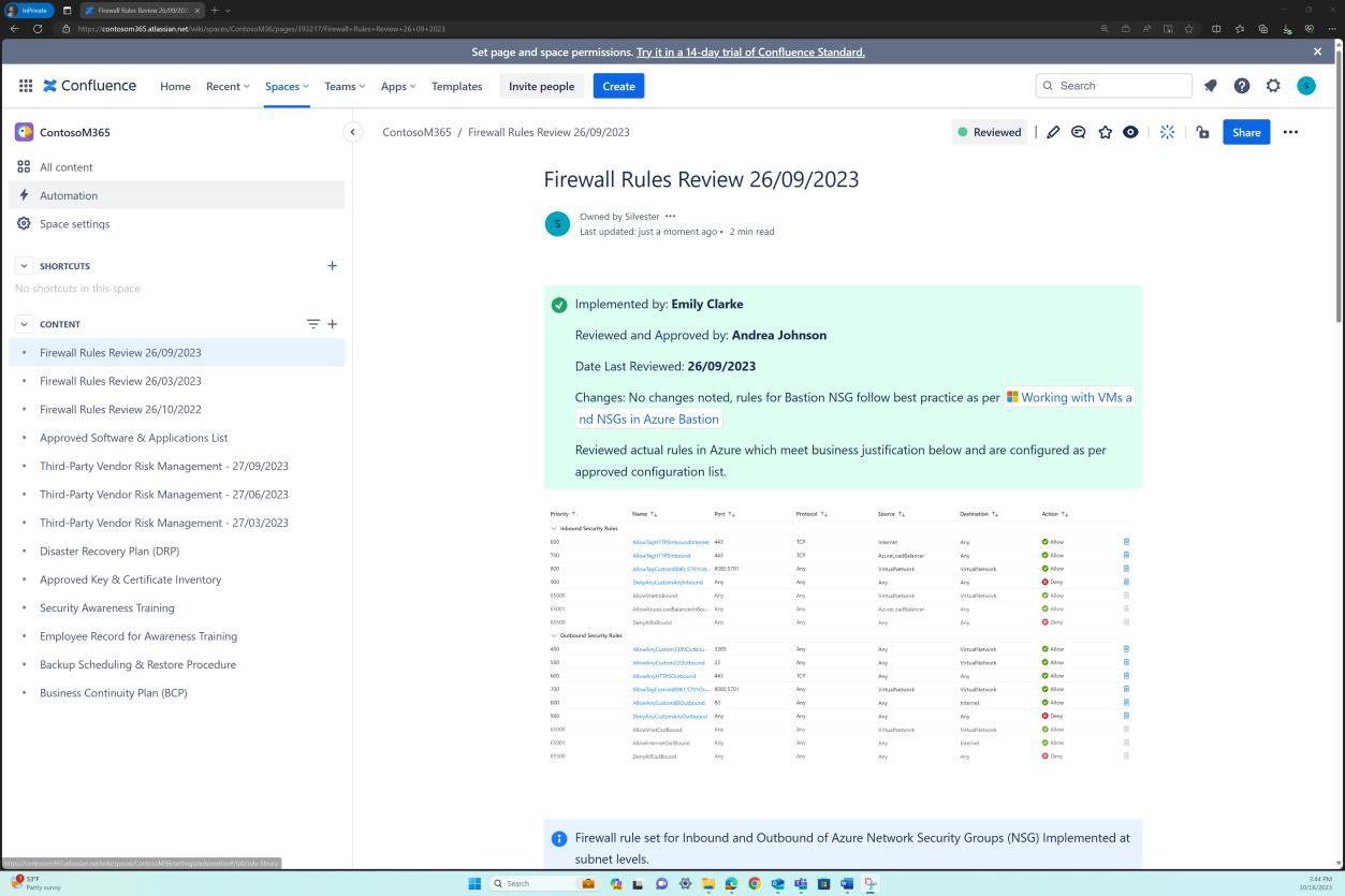 Überprüfungsdashboard für Confluence-Firewallregeln.